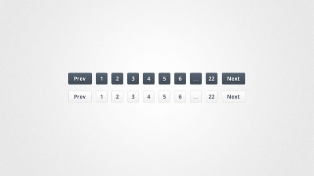 paginacion en wordpress